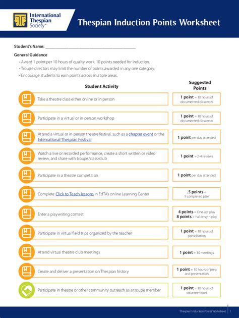 Thespian Induction Points Worksheet - Blank Fillable Template | Fill ...
