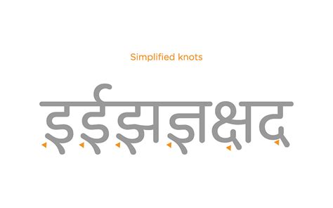 D'source Devanagari Type Design | D'source Digital Online Learning ...