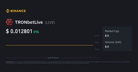 TRONbetLive Price | LIVE Price Index, Live Chart and INR Converter ...