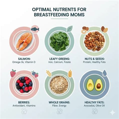 Ultimate Guide to Intermittent Fasting While Breastfeeding