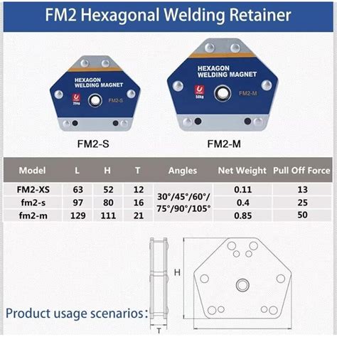 Jyving 1Pcs 50KG Magnetic Welding Holders Angle Solder India | Ubuy
