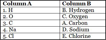 Worksheets With Solutions: Chemical and Chemical Changes Class 7 ...