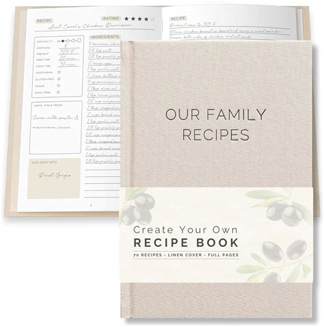 Cookbook Blank Book