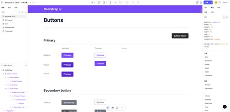 Bootstrap Framework 的图像结果