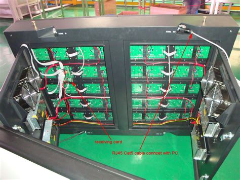 Image result for LED Screen Loop Control