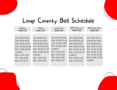 Bell Schedules - Bell Schedules - Loup County Public Schools