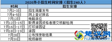 2023武汉外小及外初录取生源统计，来看看哪些区/小学录取人数最多！ - 知乎