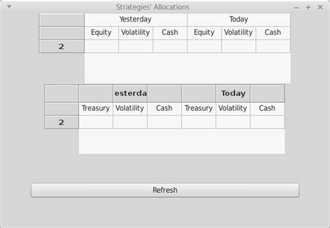 Image result for wxPython Grid