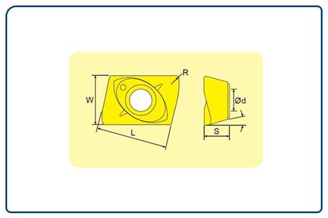 eChain | Trigon Group Pune, Maharashtra, India