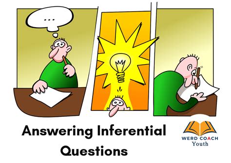 Image result for Inferential Questions