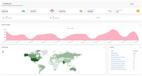 Rezultat imagine pentru Pinpoint Software