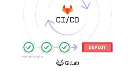 Image result for GitLab Developer