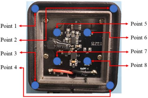 Study on Nitrogen-Doped Graphene Ink and Its Effects on the Heat ...