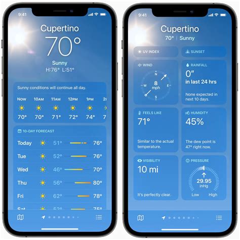 Weather App For Rainfall at Willie Davin blog