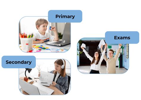 Math Lessons Online 的图像结果