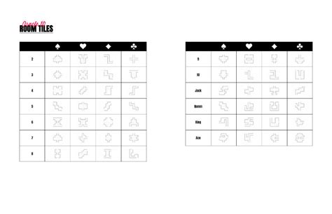 Image result for RPG Oracle Table