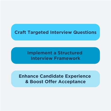 Ultimate Interviewer Guide for Hiring Managers | Tenfold HR