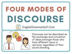 Image result for Order of Discourse