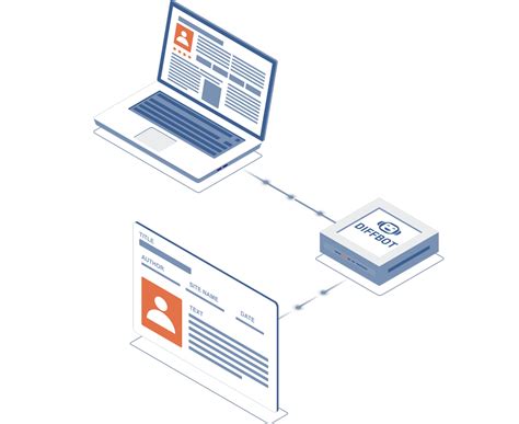 Image result for Diffbot Article