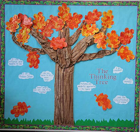 Access Primary Resources - Early Years, Pre-Primary, Primary Classes ...