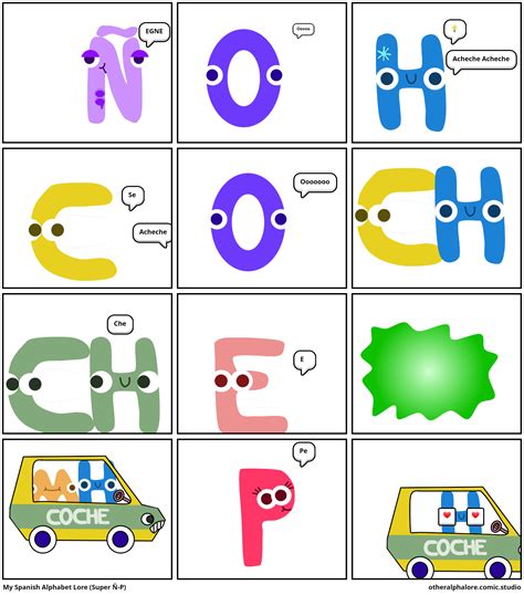 My Spanish Alphabet Lore (Super Ñ-P) - Comic Studio