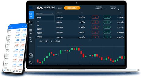 此篇MetaTrader 4使用教程将教导大家如何使用MT4交易平台。 - Admiral Markets