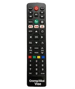 Savaliya Enterprise 130N Croma, Vise,akai, jvc, Iconic TV Remote ...