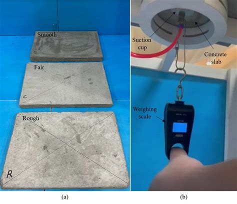 Image result for Floor Force Testing ScienceDirect