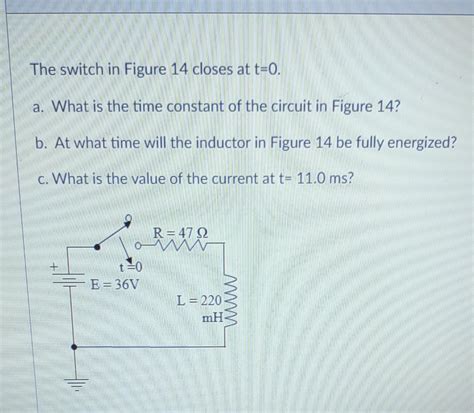 Solved The switch in Figure 14 closes at t=0. a. What is the | Chegg.com