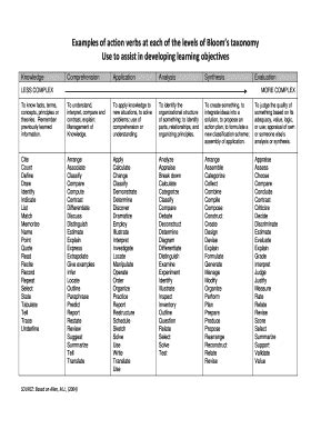 Fillable Online Examples of action verbs at each of the levels of ...