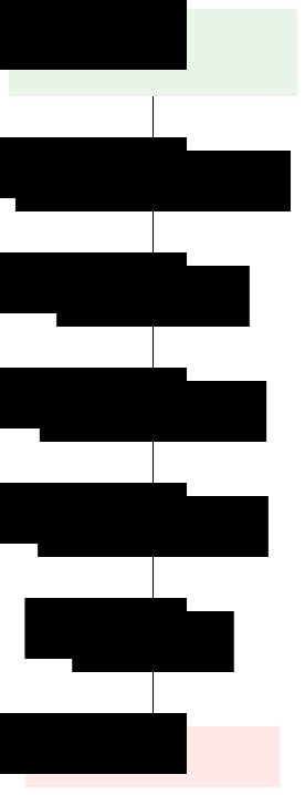 Image result for Device Drivers and Operating System