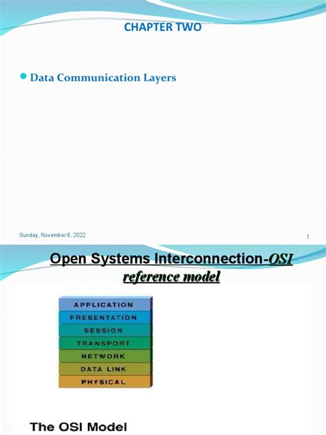 Image result for Data Communication Model in Computer Network