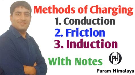 Notes : Methods of Charging - Conduction | Friction | Induction | Class ...