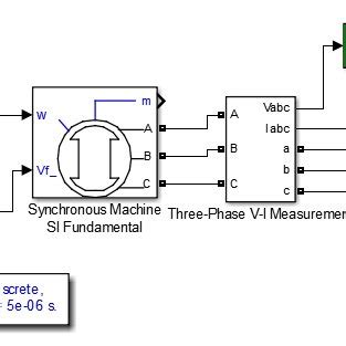 Block Simulations 的图像结果