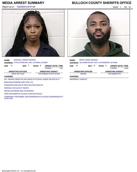 01/20/2025 Booking Report for Bulloch County - AllOnGeorgia