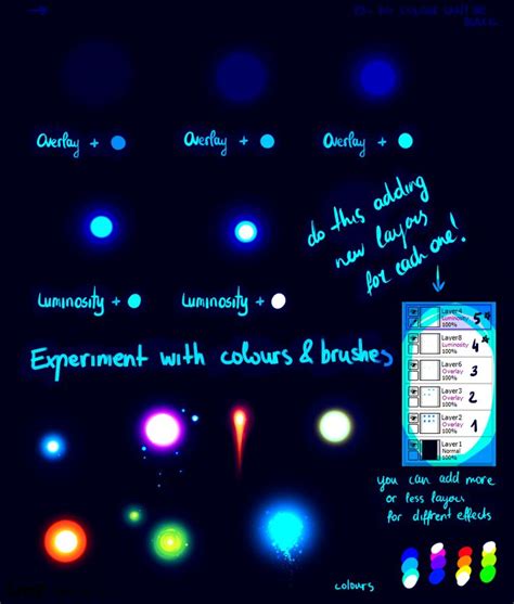 Image result for Color-Screen