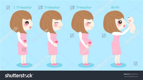 Having a Baby Cartoon 的图像结果