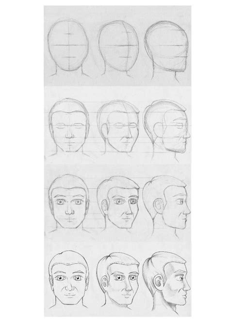 3D Face Tutorials 的图像结果