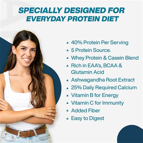 Daily Protein Shake (5 Proteins- Whey & Casein), Calcium, Ashwagandha ...