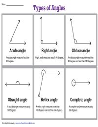 Image result for Classifying Angles Geometry