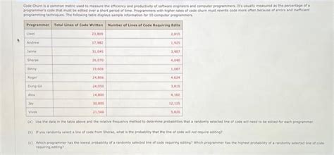 Image result for exam example in code chum