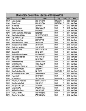 Fillable Online Meal Plan Exemption/Accommodation - Termination Fax ...