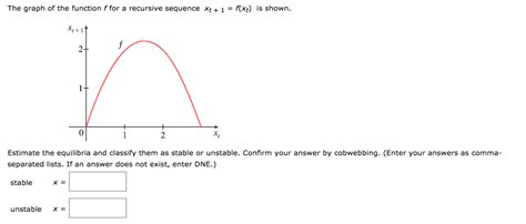 Image result for Rcursive Function