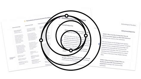 Image result for Context Map Graphics