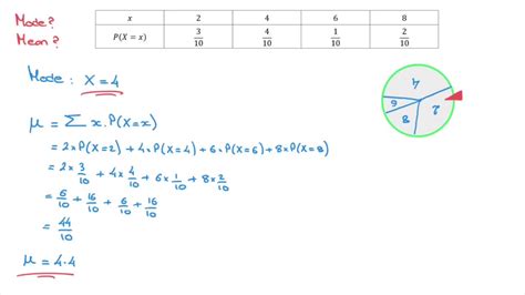 Image result for Continuous Random Variable Calculator