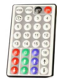 Image result for Loyal Technology Remote Control