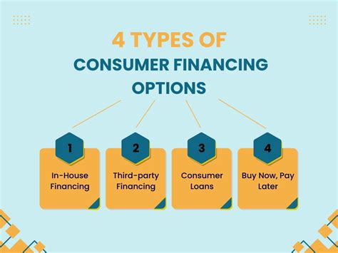 Financing Options Available 的图像结果