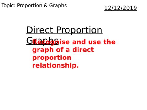 Proportion & Graphs: Direct Proportion Graphs | Teaching Resources