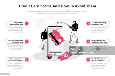 Image result for Credit Card Machine Scams