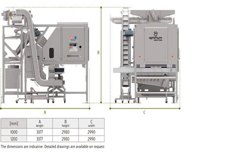 Image result for Adus Sorting Machine